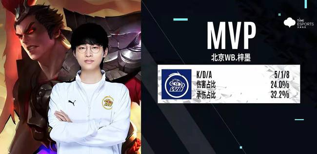 梦开始的地方：英冠最佳年轻球员奥利塞20-21赛季个人秀